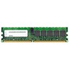 Оперативная память Lenovo 16GB DDR4 PC4-17000 [46W0796]