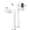 Наушники Apple AirPods 2 в футляре с возможностью беспроводной зарядки