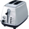 Тостер DeLonghi CTO 2003.W Icona