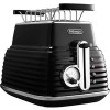 Тостер DeLonghi CTZ 2103.BK