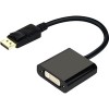 Адаптер USBTOP DisplayPort - DVI