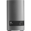 Внешний накопитель WD My Book Duo 12TB [WDBLWE0120JCH]