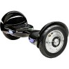 Мини-гироскутер Skymaster Wheels 10 (черный)