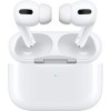 Наушники WiWU Airbuds Pro ANC